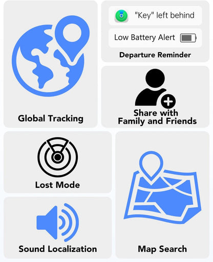 Dual System Wallet Tracker Smart Finder Works with Android Google Find Hub or IOS Apple Find My APP Item Locator for Luggage